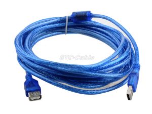 USB 2.0 กับสายนามสกุลหญิงชาย